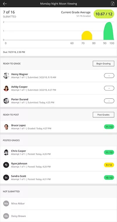 take my class for me